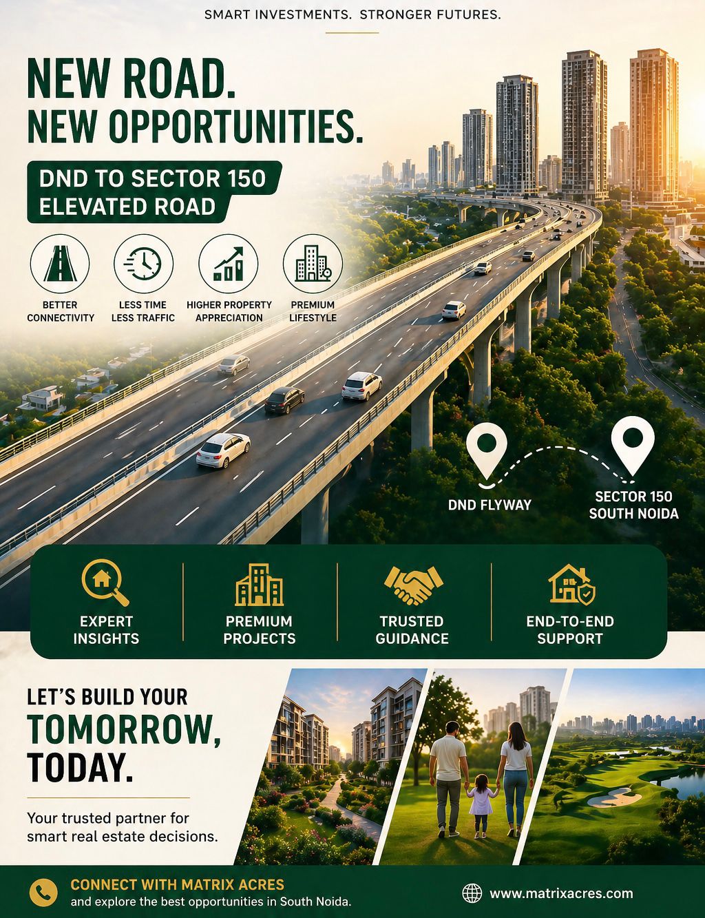 DND to Sector 150 Elevated Road: Why Smart Investors Are Choosing South Noida with Matrix Acres